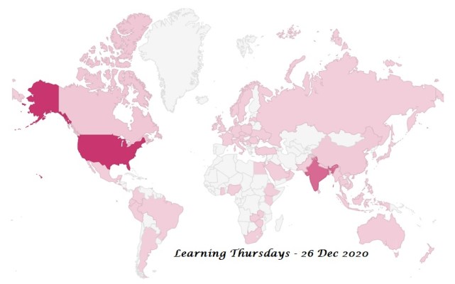 Learning visual data 6